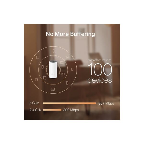 TP-Link Deco M4 AC 1200 Tüm Evi Kapsayan Mesh Wi-Fi Sistemi ( 2'li Set )