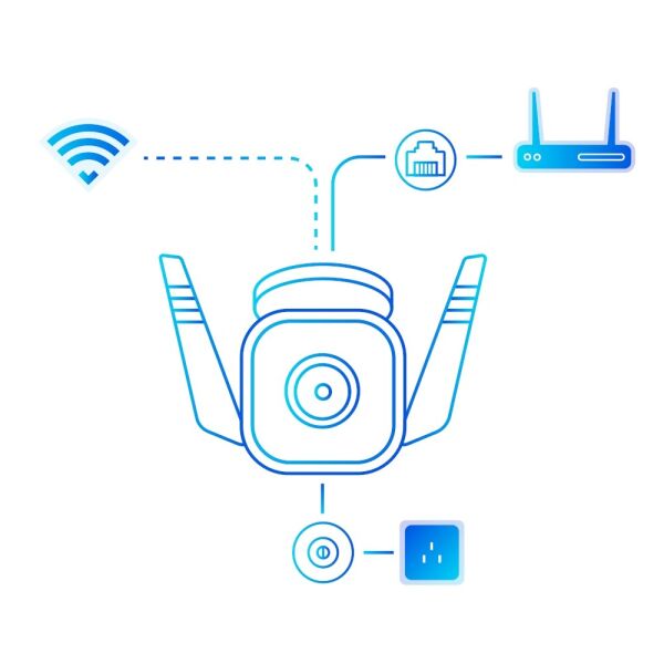 TP-Link Tapo C310 Dış Mekan Wi-Fi Güvenlik Kamerası