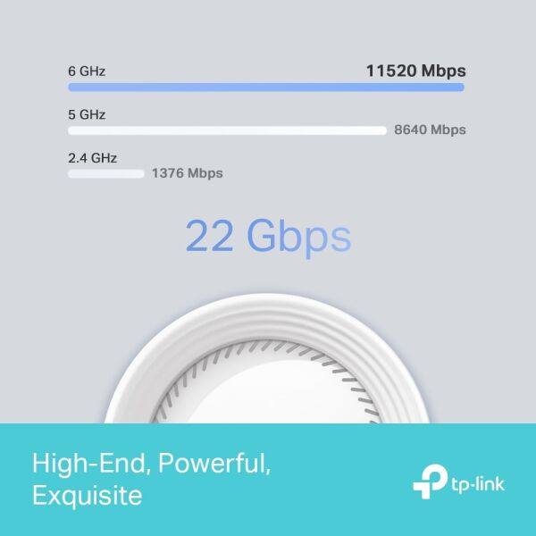 TP-Link Deco BE85 19000 Üç Bantlı (1-PAC) Tüm Ev Mesh Wi-Fi 7 Sistemi