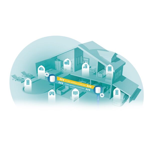 TP-Link Deco X60 AX5400 Mbps Tüm Ev Mesh Wi-Fi 6 Sistemi ( 2’li Paket )