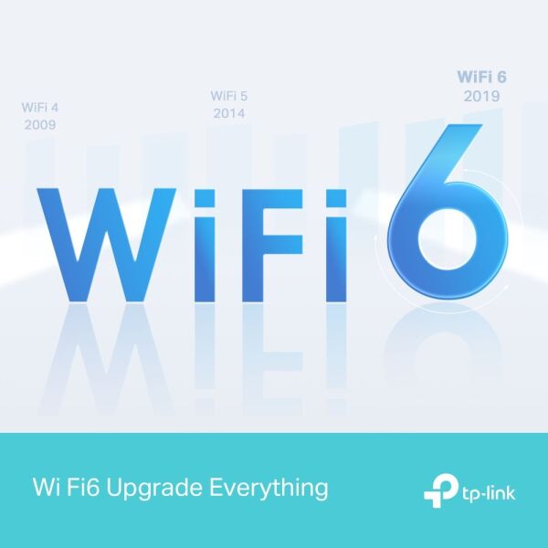 TP-Link Archer AX12 AX1500 Wi-Fi 6 Gigabit Portlu Kablosuz Router
