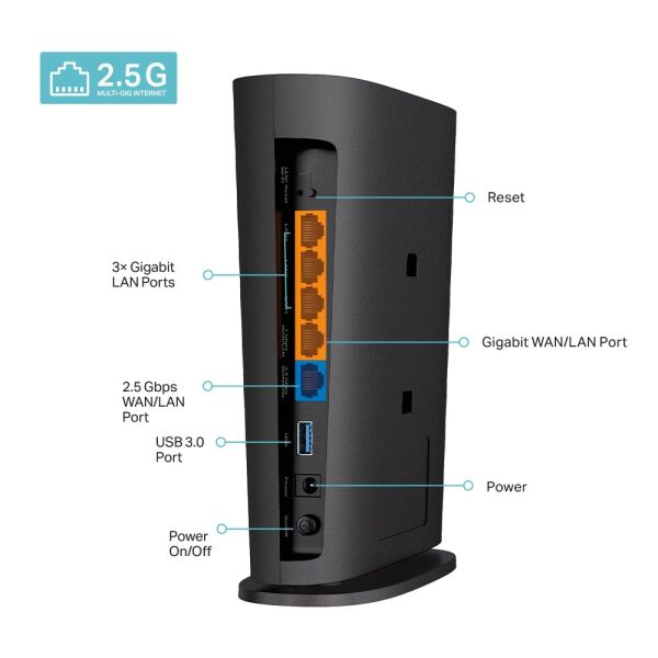 TP-Link Archer AX80 AX6000 2.5G Portlu 8-Akışlı Wi-Fi 6 Kablosuz Router