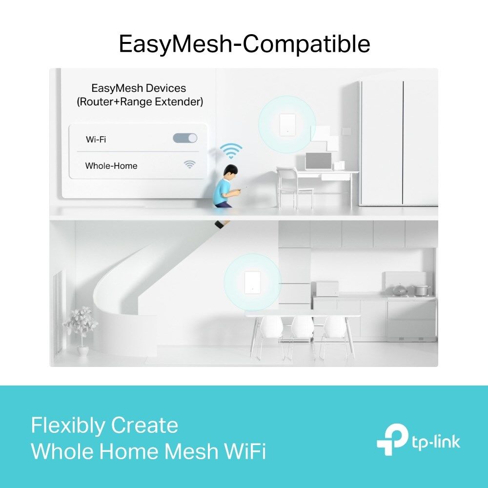 GamesArena | TP-LINK Router