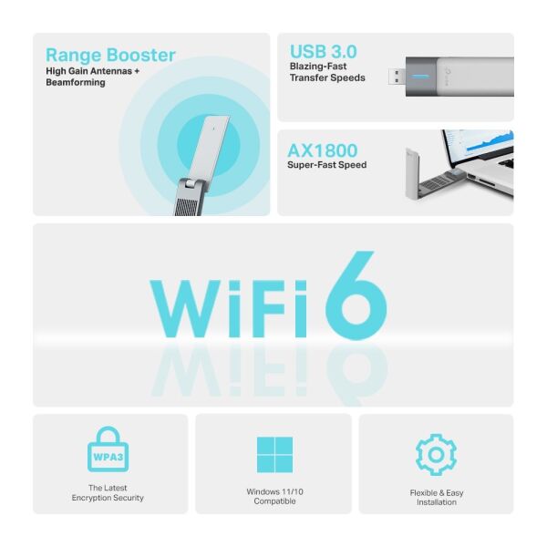 TP-Link Archer TX20UH AX1800 Yüksek Kazançlı Dual Band Wireless USB Adaptör