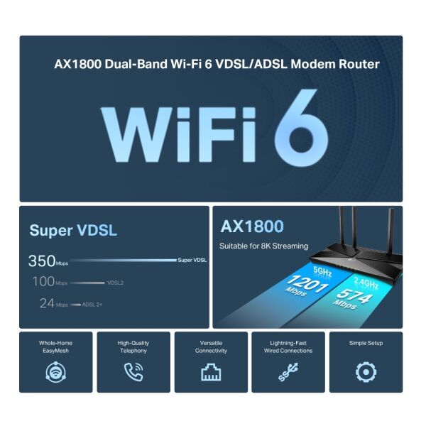 TP-Link Archer VX1800v AX1800 Çift Bantlı Wi-Fi 6 VDSL/ADSL Modem Router