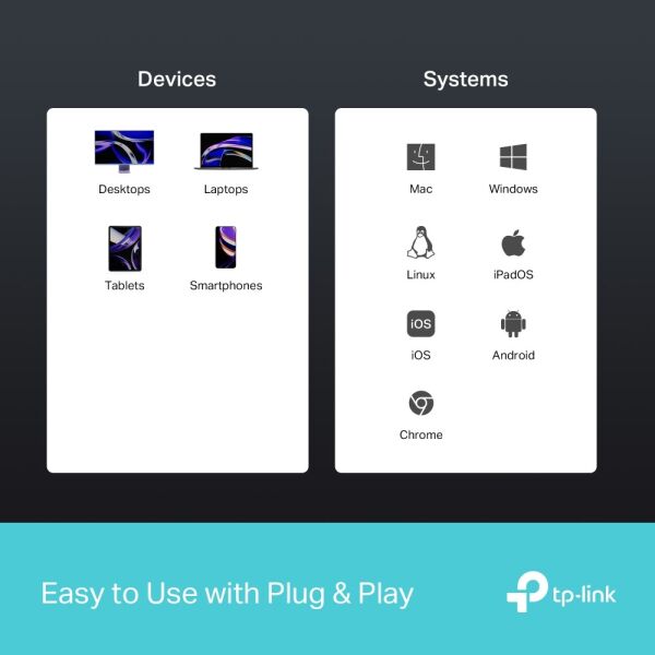 Tp-Link UH6120C USB Type-C 6-Port Hub Hdmi Ethernet Type-C Dönüştürücü