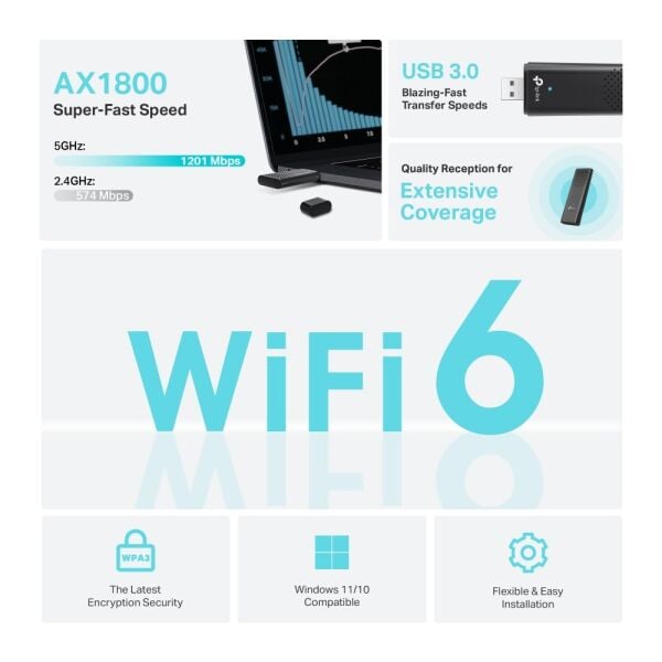 TP-Link Archer TX20U AX1800 Çift Bant Wİ-Fİ 6 Kablosuz USB Adaptör