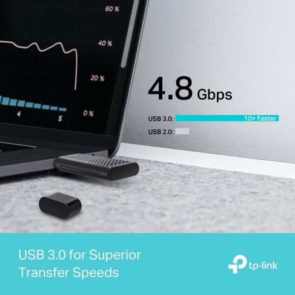 TP-Link Archer TX20U AX1800 Çift Bant Wİ-Fİ 6 Kablosuz USB Adaptör