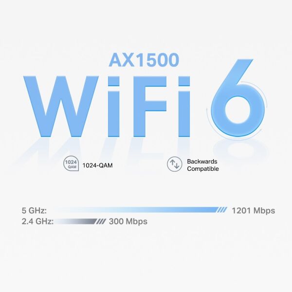 TP-Link Deco X10 AX1500 Mbps Tüm Ev Mesh Wi-Fi 6 Router Sistemi ( 2’Li Paket )
