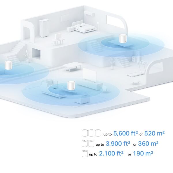 TP-Link Deco X10 AX1500 Mbps Tüm Ev Mesh Wi-Fi 6 Router Sistemi ( 2’Li Paket )