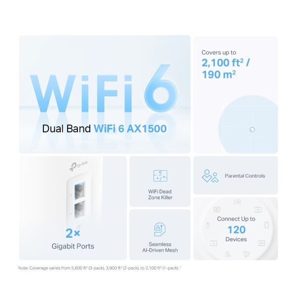 TP-Link Deco X10 AX1500 Mbps Tüm Ev Mesh Wi-Fi 6 Router Sistemi ( 2’Li Paket )