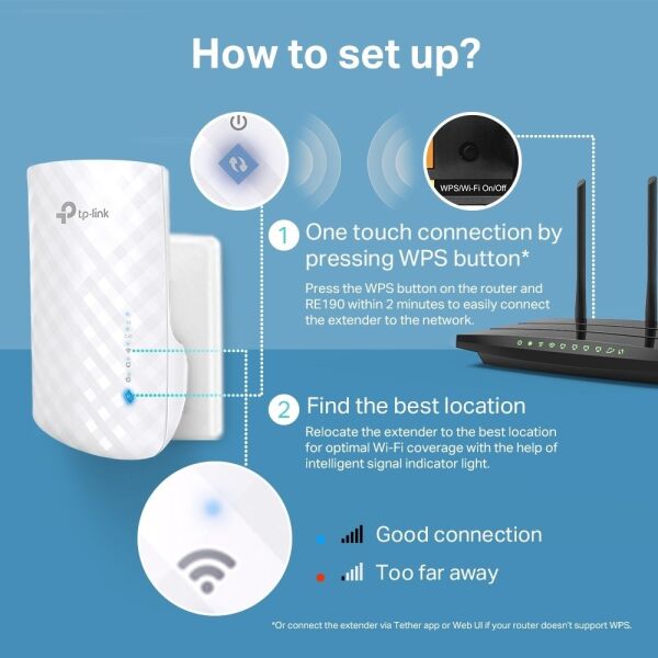 TP-Link RE190 750Mbps Kablosuz AC Dual Band Evrensel Menzil Genişletici