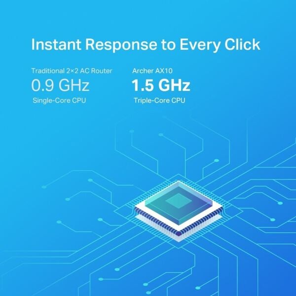 TP-Link Archer AX10 AX 1500 Mbps Wi-Fi 6 Router