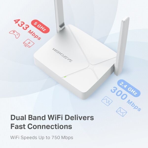 TP-Link MR20 Wireless Dual Band Router