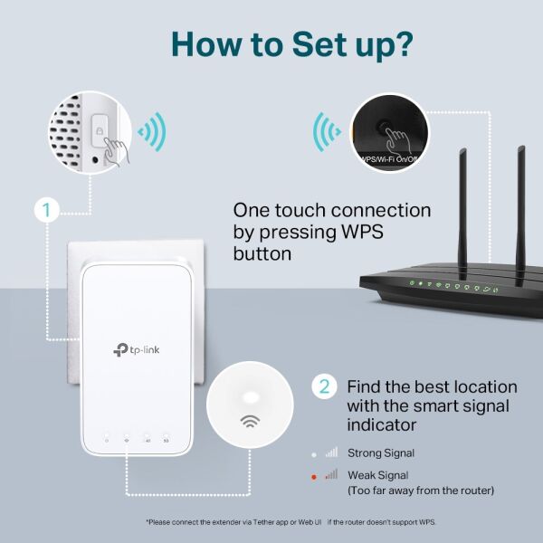 TP-Link RE230 AC750 Wi-Fi Range Extender Menzil Genişletici