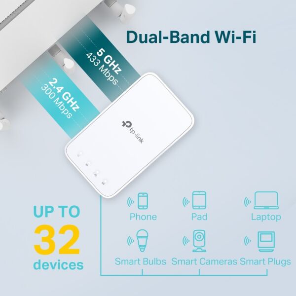 TP-Link RE230 AC750 Wi-Fi Range Extender Menzil Genişletici