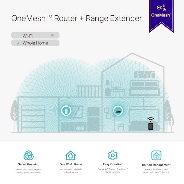 TP-Link RE550 AC1900 Wi-Fi Range Extender Menzil Genişletici