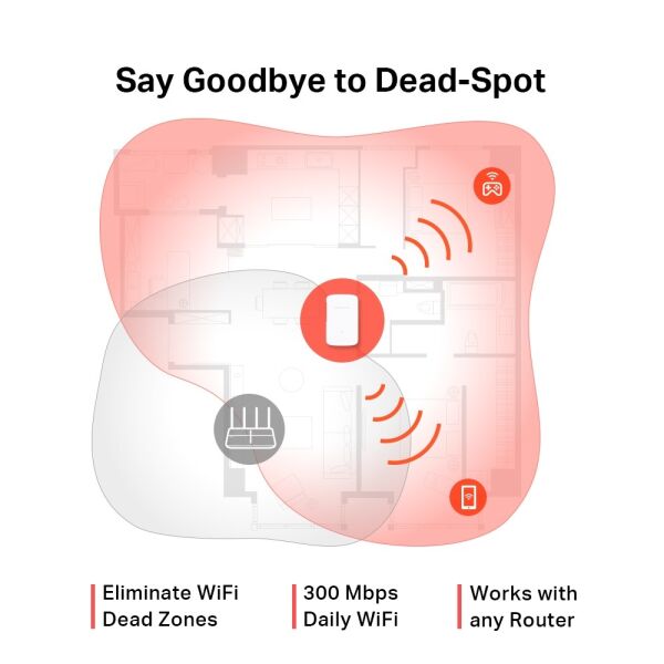 TP-Link Mercusys ME10 300 Mbps Wi-fi Range Extender Menzil Genişletici