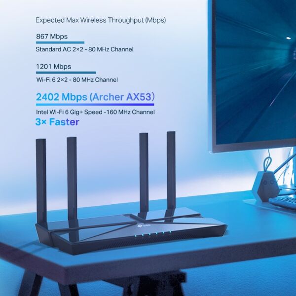 Tp-Lınk Archer AX53 AX3000 Mbps Çift Bantlı Gıgabit Wi-Fi 6 Router