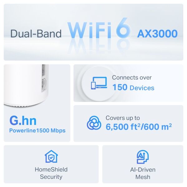 Tp-Link Deco PX50 3'lü Paket AX3000+G1500 Menzil Genişletici Roter Bütün Ev Powerline Mesh WiFi Sistemi