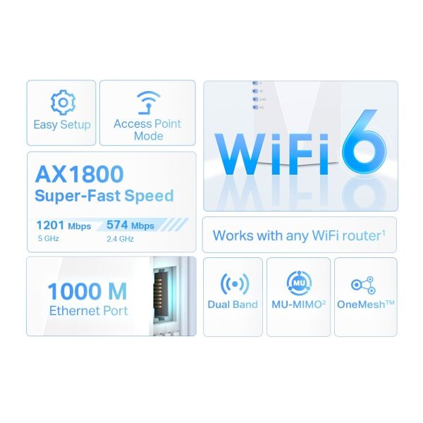 TP-Link RE600X AX1800  Wİ-Fİ 6 5Ghz/2.4Ghz Dual Band Gigabit Port Menzil Genişletici