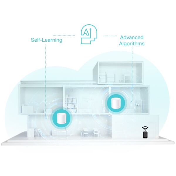 Tp-Link Deco X50 AX3000 Wi-Fi 6  Tüm Ev Kapsayan Mesh Sistemi (2'li Paket)