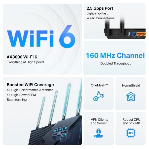 Tp-Link Archer AX55 Pro AX3000 2.5G Bağlantı Noktalı Çoklu Gigabit Fiber Destekli Wi-Fi 6 Router