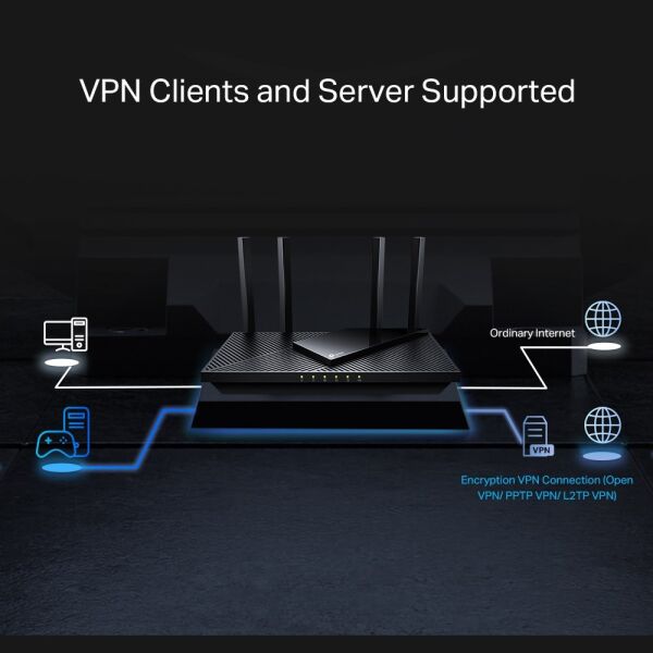 Tp-Link Archer AX55 Pro AX3000 2.5G Bağlantı Noktalı Çoklu Gigabit Fiber Destekli Wi-Fi 6 Router