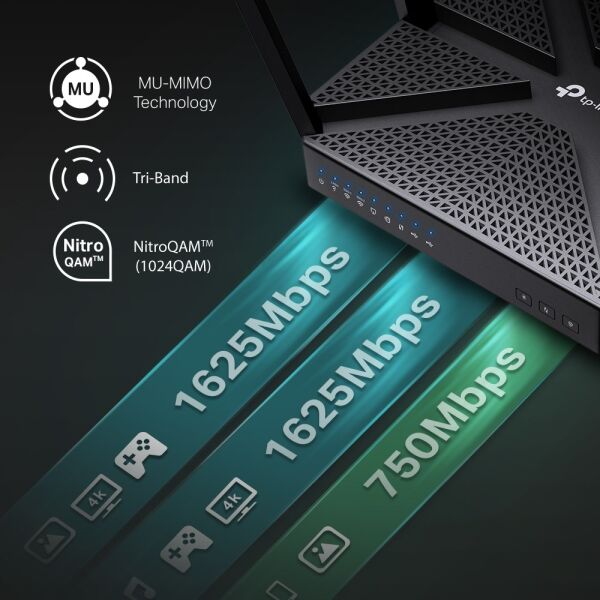 TP-Link Archer C4000 4 Port 4000 Mbps Router