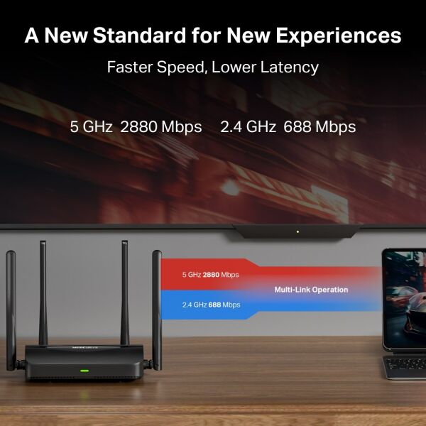 Mercusys MR25BE EasyMesh Uyumlu WPA3 BE3600 Çift Bant Wi-Fi 7 Router