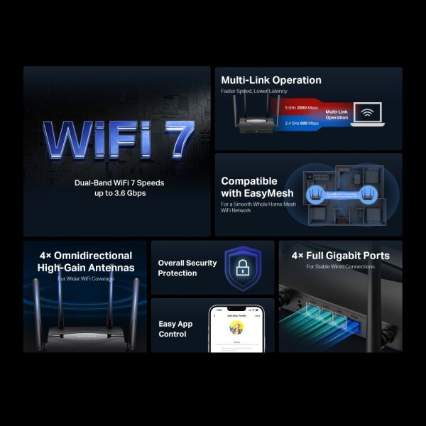 Mercusys MR25BE EasyMesh Uyumlu WPA3 BE3600 Çift Bant Wi-Fi 7 Router
